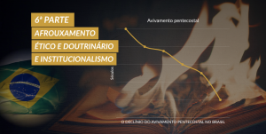O declínio do avivamento pentecostal no Brasil  – 6ª Parte (Afrouxamento Ético e Doutrinário e Institucionalismo)
