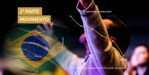 O declínio do avivamento pentecostal no Brasil  – 2ª Parte (Movimento)